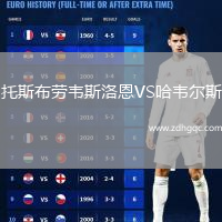 托斯布勞韋斯洛恩VS哈韋爾斯