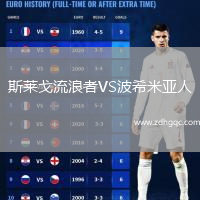 斯萊戈流浪者VS波希米亞人