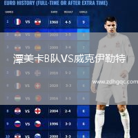 潭美卡B隊VS威克伊勒特