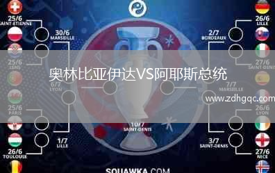 奧林比亞伊達VS阿耶斯總統