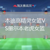 本迪高精靈女籃VS墨爾本老虎女籃