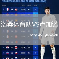 洛桑體育隊VS盧加諾