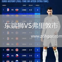 東端獅VS弗里敦市