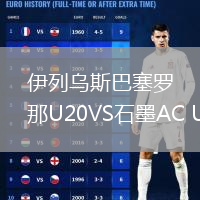 伊列烏斯巴塞羅那U20VS石墨AC U20