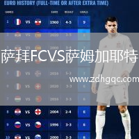 薩拜FCVS薩姆加耶特