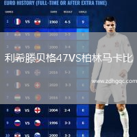 利希滕貝格47VS柏林馬卡比