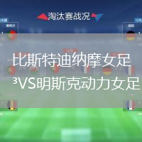 比斯特迪納摩女足VS明斯克動(dòng)力女足
