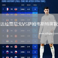 達拉賈尼戈VS薩姆韋斯特黑靴