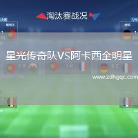 星光傳奇隊VS阿卡西全明星
