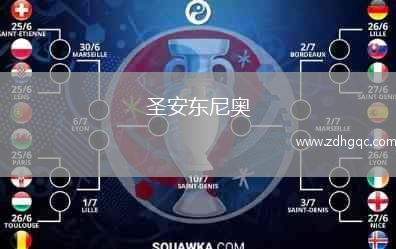 圣安東尼奧(ECU)VS瓜亞基爾城