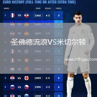 圣佛德流浪VS米切爾頓